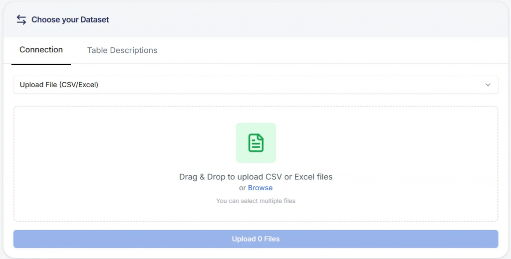 GraphAsk AI dashboard with real-time KPIs β self-service analytics for sales, marketing, and finance teams